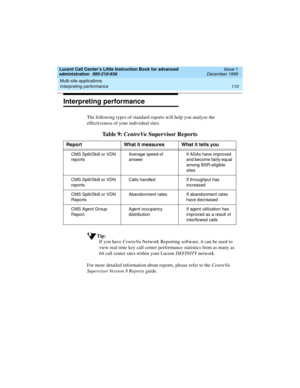 Page 132Multi-site applications 
110 Interpreting performance 
Lucent Call Center’s Little Instruction Book for advanced 
administration  585-210-936  Issue 1
December 1999
Interpreting performance
The following types of standard reports will help you analyze the 
effectiveness of your individual sites.    
Tip:
If you have CentreVu Network Reporting software, it can be used to 
view real time key call center performance statistics from as many as 
64 call center sites within your Lucent DEFINITY network.
For...