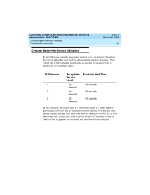 Page 144Call and agent selection methods 
122 Call selection examples 
Lucent Call Center’s Little Instruction Book for advanced 
administration  585-210-936  Issue 1
December 1999
Greatest Need with Service Objective
In the following example, acceptable service levels or Service Objectives 
have been added for each skill by administering Service Objective.  Now 
which call will be selected first if calls are queued for an agent who is 
eligible to serve all three skills? 
In this situation, the call in skill 3...