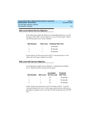 Page 145Lucent Call Center’s Little Instruction Book for advanced 
administration  585-210-936  Issue 1
December 1999
Call and agent selection methods 
123 Call selection examples 
Skill Level without Service Objective 
In the following example, the Skill Level call handling preference is set for 
the agent’s three skills.  Service Objective is not set for this agent.  Which 
call will the agent receive in this situation?     
In this instance, the 90-second call in skill 2 is selected because it is the 
oldest...