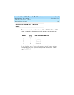 Page 152Call and agent selection methods 
130 Agent selection examples 
Lucent Call Center’s Little Instruction Book for advanced 
administration  585-210-936  Issue 1
December 1999
Uniform Call Distribution - Most Idle 
Agent 
Using the same agents, but administering Uniform Call Distribution (UCD-
MIA), who would be selected to receive the next arriving Sales skill call?     
In this situation, Agent C receives the next arriving call because calls are 
distributed evenly across agents according to idle time in...