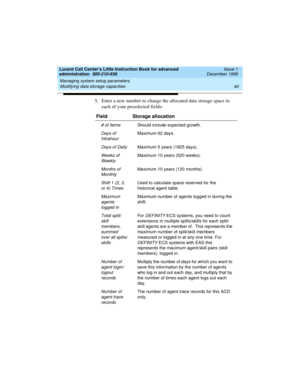 Page 62Managing system setup parameters 
40 Modifying data storage capacities 
Lucent Call Center’s Little Instruction Book for advanced 
administration  585-210-936  Issue 1
December 1999
5. Enter a new number to change the allocated data storage space in 
each of your preselected fields: 
Field Storage allocation
# of ItemsShould include expected growth.
Days of 
IntrahourMaximum 62 days.
Days of DailyMaximum 5 years (1825 days).
Weeks of 
WeeklyMaximum 10 years (520 weeks).
Months of 
MonthlyMaximum 10 years...