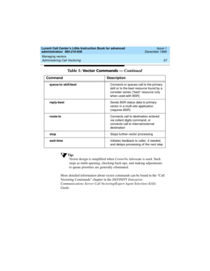 Page 89Lucent Call Center’s Little Instruction Book for advanced 
administration  585-210-936  Issue 1
December 1999
Managing vectors 
67 Administering Call Vectoring 
Tip:
Vector design is simplified when CentreVu Advocate is used. Such 
steps as multi-queuing, checking back-ups, and making adjustments 
to queue priorities are generally eliminated.
More detailed information about vector commands can be found in the “Call 
Vectoring Commands” chapter in the DEFINITY Enterprise 
Communications Server Call...
