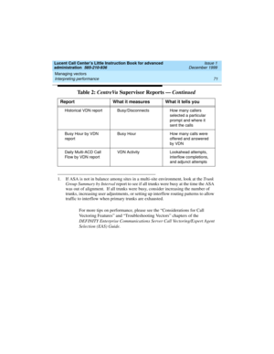 Page 93Lucent Call Center’s Little Instruction Book for advanced 
administration  585-210-936  Issue 1
December 1999
Managing vectors 
71 Interpreting performance 
For more tips on performance, please see the “Considerations for Call 
Vectoring Features” and “Troubleshooting Vectors” chapters of the 
DEFINITY Enterprise Communications Server Call Vectoring/Expert Agent 
Selection (EAS) Guide. 
Historical VDN report Busy/Disconnects How many callers 
selected a particular 
prompt and where it 
sent the calls...