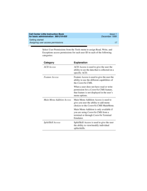 Page 39Call Center Little Instruction Book
for basic administration  585-210-935  Issue 1
December 1999
Getting started 
17 Assigning user access permissions 
Select User Permissions from the Tools menu to assign Read, Write, and 
Exceptions access permissions for each user ID in each of the following 
categories:
Category Explanation
ACD AccessACD Access is used to give the user the 
ability to see the data that is collected on a 
specific ACD.
Feature AccessFeature Access is used to give the user the 
ability...