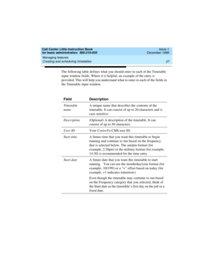 Page 49Call Center Little Instruction Book
for basic administration  585-210-935  Issue 1
December 1999
Managing features 
27 Creating and scheduling timetables 
The following table defines what you should enter in each of the Timetable 
input window fields. Where it is helpful, an example of the entry is 
provided. This will help you understand what to enter in each of the fields in 
the Timetable input window. 
Field Description
Timetable 
nameA unique name that describes the contents of the 
timetable. It...