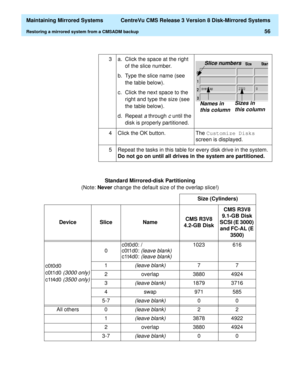 Page 62  Maintaining Mirrored Systems  CentreVu CMS Release 3 Version 8 Disk-Mirrored Systems
Restoring a mirrored system from a CMSADM backup56
3 a. Click the space at the right 
of the slice number.
b. Type the slice name (see 
the table below).
c. Click the next space to the 
right and type the size (see 
the table below).
d. Repeat 
a through c until the 
disk is properly partitioned.
4 Click the OK button. The Customize Disks 
screen is displayed.
5 Repeat the tasks in this table for every disk drive in...