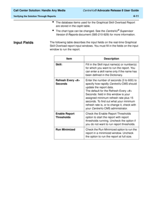 Page 103  Call Center Solution: Handle Any Media CentreVu® Advocate Release 8 User Guide
Verifying the Solution Through Reports4-11
lThe database items used for the Graphical Skill Overload Report 
are stored in the csplit table. 
lThe chart type can be changed. See the CentreVu® Supervisor 
Version 8 Reports 
document (585-210-929) for more information. 
Input Fields4The following table describes the input fields on the real-time Graphical 
Skill Overload report input windows. You must fill in the fields on the...
