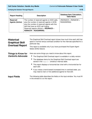 Page 110  Call Center Solution: Handle Any Media CentreVu® Advocate Release 8 User Guide
Verifying the Solution Through Reports4-18
Historical 
Graphical Skill 
Overload Report
4
The Graphical Skill Overload report shows how much time each skill has 
spent in normal versus overload condition for the intervals specified for a 
particular day.
This report is available only if you have purchased the Expert Agent 
Select (EAS) feature.
Things to Know for 
CentreVu Advocate4
Here are some things you need to know...