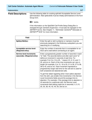 Page 145  Call Center Solution: Automate Agent Moves CentreVu® Advocate Release 8 User Guide
Implementation6-7
Field Descriptions6Use the following table for existing split/skill Acceptable Service Level 
administration. New splits/skills must be initially administered on the Hunt 
Group form. 
If the information on the Split/Skill Call Profile Setup Dialog Box is 
changed through 
CentreVu Supervisor, it must also be changed on the 
DEFINITY forms. See Chapter 11, “Administer CentreVu® Advocate on 
DEFINITY®...