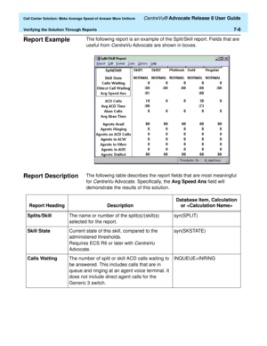 Page 176  Call Center Solution: Make Average Speed of Answer More Uniform CentreVu® Advocate Release 8 User Guide
Verifying the Solution Through Reports7-8
Report Example7The following report is an example of the Split/Skill report. Fields that are 
useful from 
CentreVu Advocate are shown in boxes.
Report Description7The following table describes the report fields that are most meaningful 
for 
CentreVu Advocate. Specifically, the Avg Speed Ans field will 
demonstrate the results of this solution.
Report...