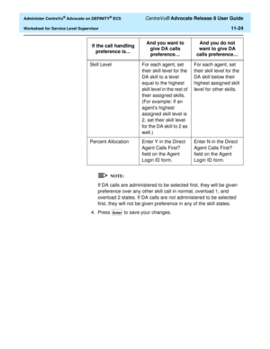 Page 256  Administer CentreVu® Advocate on DEFINITY® ECS CentreVu® Advocate Release 8 User Guide
Worksheet for Service Level Supervisor11-24
If DA calls are administered to be selected first, they will be given 
preference over any other skill call in normal, overload 1, and 
overload 2 states. If DA calls are not administered to be selected 
first, they will not be given preference in any of the skill states.
4. Press   to save your changes. Skill Level For each agent, set 
their skill level for the 
DA skill...