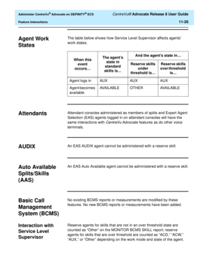 Page 258  Administer CentreVu® Advocate on DEFINITY® ECS CentreVu® Advocate Release 8 User Guide
Feature Interactions11-26
Agent Work 
States
11
The table below shows how Service Level Supervisor affects agents’ 
work states.
Attendants11Attendant consoles administered as members of splits and Expert Agent 
Selection (EAS) agents logged in on attendant consoles will have the 
same interactions with 
CentreVu Advocate features as do other voice 
terminals.
AUDIX11An EAS AUDIX agent cannot be administered with a...