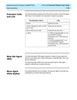Page 261  Administer CentreVu® Advocate on DEFINITY® ECS CentreVu® Advocate Release 8 User Guide
Feature Interactions11-29
Extension Calls 
and LOA
11
The following table illustrates how LOA tracks extension calls since agent 
AUX time is not included in the calculation of agent occupancy:
Most Idle Agent 
(MIA)
11
The Most Idle Agent (MIA) agent selection method may be used with 
Service Level Supervisor, Percent Allocation, Predicted Wait Time, and 
Service Objective.
The Most Idle Agent (MIA) and Least...