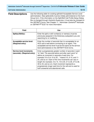 Page 277  Administer CentreVu® Advocate through CentreVu® Supervisor CentreVu® Advocate Release 8 User Guide
Call Center Administration12-13
Field Descriptions0Use the following table for existing split/skill Acceptable Service Level 
administration. New splits/skills must be initially administered on the Hunt 
Group form. If the information on the Split/Skill Call Profile Setup Dialog 
Box is changed through 
CentreVu Supervisor, it must also be changed on 
the 
DEFINITY forms. See Chapter 11, “Administer...