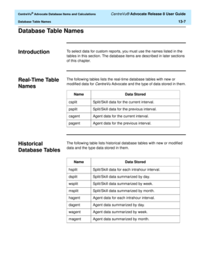 Page 285  CentreVu® Advocate Database Items and Calculations CentreVu® Advocate Release 8 User Guide
Database Table Names13-7
Database Table Names0
Introduction0To select data for custom reports, you must use the names listed in the 
tables in this section. The database items are described in later sections 
of this chapter.
Real-Time Table 
Names
0
The following tables lists the real-time database tables with new or 
modified data for 
CentreVu Advocate and the type of data stored in them.
Historical 
Database...