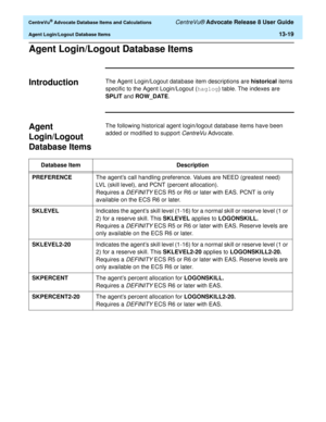 Page 297  CentreVu® Advocate Database Items and Calculations CentreVu® Advocate Release 8 User Guide
Agent Login/Logout Database Items13-19
Agent Login/Logout Database Items0
Introduction0The Agent Login/Logout database item descriptions are historical items 
specific to the Agent Login/Logout (haglog) table. The indexes are 
SPLIT and ROW_DATE.
Agent 
Login/Logout 
Database Items
0
The following historical agent login/logout database items have been 
added or modified to support 
CentreVu Advocate.
Database...