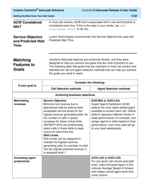 Page 64  Custom CentreVu® Advocate Solutions CentreVu® Advocate Release 8 User Guide
Getting the Most from Your Call Center2-32
ACW Considered 
Idle?
2
In most call centers, ACW time is associated with a call and therefore is 
considered work time. If this is the case in your center, set ACW 
Considered Idle? to No (N).
Service Objective 
and Predicted Wait 
Time
2
Lucent Technologies recommends that Service Objective be used with 
Predicted Wait Time.
Matching 
Features to 
Goals
2
CentreVu Advocate features...