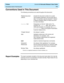 Page 19  Preface CentreVu® Advocate Release 8 User Guide
Conventions Used in This DocumentP-5
Conventions Used in This Document0
The following conventions are used throughout this document:
Report Examples0The report examples included in this document were taken from test lab 
machines and are not intended to emulate real data. Report data will vary 
depending on your individual site.
Related document 
calloutsInclude the document number (if a Lucent 
Technologies publication) and the book title in 
italic. For...