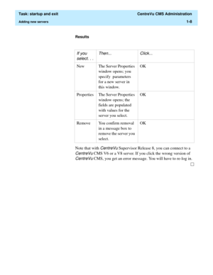 Page 20  Task: startup and exit  CentreVu CMS Administration
Adding new servers1-8
Results
Note that with CentreVu Supervisor Release 8, you can connect to a 
CentreVu CMS V6 or a V8 server. If you click the wrong version of 
CentreVu CMS, you get an error message. You will have to re-log in.
If you 
select. . .Then... Click... 
New The Server Properties 
window opens; you 
specify  parameters 
for a new server in 
this window.OK
Properties The Server Properties 
window opens; the 
fields are populated 
with...