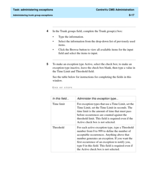 Page 213  Task: administering exceptions  CentreVu CMS Administration
Administering trunk group exceptions8-17
...........................................................................................................................................................................
4In the Trunk groups field, complete the Trunk group(s) box:
• Type the information. 
• Select the information from the drop-down list of previously used 
items.
• Click the Browse button to view all available items for the input...