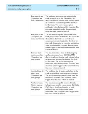 Page 214  Task: administering exceptions  CentreVu CMS Administration
Administering trunk group exceptions8-18
Time trunk in use 
(Exceptions per 
trunk) (minimum)The minimum acceptable time a trunk in the 
trunk group can be in use. 
CentreVu CMS 
checks the allowed time the trunk is in use before 
an occurrence is counted against the threshold 
for that trunk. You receive an exception 
notification when the threshold is exceeded. This 
exception 
cannot trigger for the same trunk 
more than once within an...