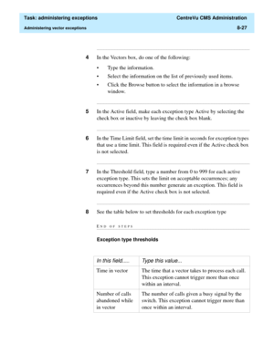 Page 223  Task: administering exceptions  CentreVu CMS Administration
Administering vector exceptions8-27
...........................................................................................................................................................................
4In the Vectors box, do one of the following:
• Type the information.
• Select the information on the list of previously used items.
• Click the Browse button to select the information in a browse 
window....