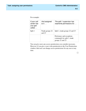 Page 254  Task: assigning user permissions  CentreVu CMS Administration
9-2
 
For example:
You can give users any access permissions you consider necessary. 
However, if you give a user write permission to the User Permissions 
window, that user can change access permissions for any user at any 
time.
If your call 
center has 
one split 
called. . . And assigned 
to it. . . The split 1 supervisor has 
read/write permissions for. . .
Split 1 Trunk groups 22 
and 23Split 1, trunk groups 22 and 23
Dictionary and...