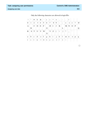 Page 260  Task: assigning user permissions  CentreVu CMS Administration
Assigning user data9-8
Only the following characters are allowed in login IDs:
 ! #$& `( ) *+ ,- . /
012 34567 89: ; < =>? @
A 
BCDE F  
GHI J K 
LMNOP  
Q
R STUVW 
XYZ [ \  ] ^ _ `
abcd efghi jklmn opq
rstu vwxyz {| }~ 