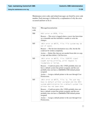 Page 358  Task: maintaining CentreVu® CMS  CentreVu CMS Administration
Using the maintenance error log11-34
Maintenance error codes and related messages are listed by error code 
number. Each message is followed by a explanation of why the error 
occurred and how to fix it:
Error 
codeMessage/reason/action
500
81,;HUURURQ23(1ILOH
Reason — This error is logged when a  has been done 
on a timetable and the timetable is unable to write the 
changes.
505  81,;HUURURQ:5,7(ILOH)LOHV\VWHPPD\EH...