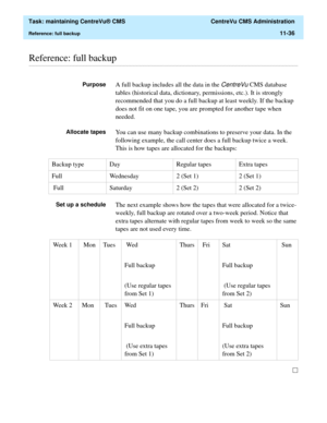 Page 360  Task: maintaining CentreVu® CMS  CentreVu CMS Administration
Reference: full backup11-36
............................................................................................................................................................................................................................................................Reference: full backup
PurposeA full backup includes all the data in the CentreVu CMS database 
tables (historical data, dictionary, permissions, etc.). It is...