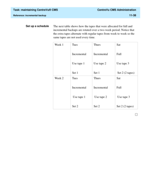 Page 362  Task: maintaining CentreVu® CMS  CentreVu CMS Administration
Reference: incremental backup11-38
Set up a scheduleThe next table shows how the tapes that were allocated for full and 
incremental backups are rotated over a two-week period. Notice that 
the extra tapes alternate with regular tapes from week to week so the 
same tapes are not used every time.
Week 1 Tues
 
Incremental
 
Use tape 1
 
Set 1Thurs
 
Incremental
 
Use tape 2
 
Set 1Sat
 
Full
 
Use tape 3
 
 Set 2 (2 tapes)
Week 2 Tues...