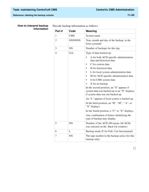 Page 368  Task: maintaining CentreVu® CMS  CentreVu CMS Administration
Reference: labeling the backup volume11-44
How to interpret backup
informationDecode backup information as follows.
Part # Code Meaning
1 CMS System name
2 NNNNNN Year, month and day of the backup, in the 
form yymmdd 
3 NN Number of backups for this day 
4 LLL Type of data backed up:
•A for both ACD-specific administration 
data and historical data
•C for custom data
•H for historical data
•L for local system administration data
•M for...