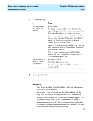 Page 404  Task: using timetables and shortcuts  CentreVu CMS Administration
Editing a timetable globally13-22
...........................................................................................................................................................................
2Do the following
...........................................................................................................................................................................
3Select the Exit SLK.
END OF...