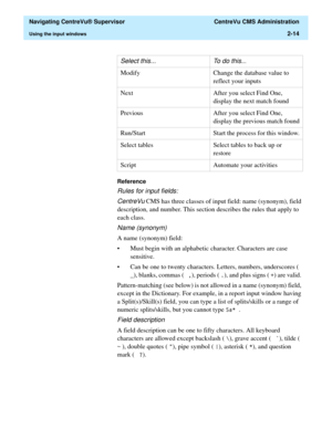 Page 50  Navigating CentreVu® Supervisor  CentreVu CMS Administration
Using the input windows2-14
Reference
Rules for input fields:
CentreVu
 CMS has three classes of input field: name (synonym), field 
description, and number. This section describes the rules that apply to 
each class.
Name (synonym)
A name (synonym) field:
• Must begin with an alphabetic character. Characters are case 
sensitive.
• Can be one to twenty characters. Letters, numbers, underscores ( 
B), blanks, commas ( ), periods ( ), and...