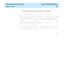 Page 260  Task: assigning user permissions  CentreVu CMS Administration
Assigning user data9-8
Only the following characters are allowed in login IDs:
 ! #$& `( ) *+ ,- . /
012 34567 89: ; < =>? @
A 
BCDE F  
GHI J K 
LMNOP  
Q
R STUVW 
XYZ [ \  ] ^ _ `
abcd efghi jklmn opq
rstu vwxyz {| }~ 