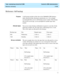 Page 360  Task: maintaining CentreVu® CMS  CentreVu CMS Administration
Reference: full backup11-36
............................................................................................................................................................................................................................................................Reference: full backup
PurposeA full backup includes all the data in the CentreVu CMS database 
tables (historical data, dictionary, permissions, etc.). It is...