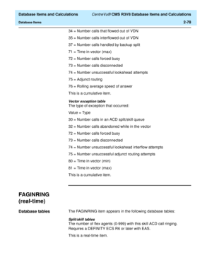 Page 130  Database Items and Calculations CentreVu® CMS R3V8 Database Items and Calculations
Database Items2-78
34 = Number calls that flowed out of VDN
35 = Number calls interflowed out of VDN
37 = Number calls handled by backup split
71 = Time in vector (max)
72 = Number calls forced busy
73 = Number calls disconnected
74 = Number unsuccessful lookahead attempts
75 = Adjunct routing
76 = Rolling average speed of answer
This is a cumulative item.
Vector exception table
The type of exception that occurred:
Value...