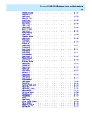 Page 14   CentreVu® CMS R3V8 Database Items and Calculations
xiv
PREFERENCE .    .    .    .    .    .    .    .    .    .    .    .    .    .    .    .    .    .   2-147
PRIORITY 
(real-time)   .    .    .    .    .    .    .    .    .    .    .    .    .    .    .    .    .    .    .   2-148
PRIORITY2-3
(real-time)   .    .    .    .    .    .    .    .    .    .    .    .    .    .    .    .    .    .    .   2-148
QUECOUNT
(real-time)   .    .    .    .    .    .    .    .    .    .    .    .    .    .    ....