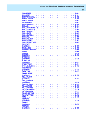 Page 15   CentreVu® CMS R3V8 Database Items and Calculations
xv
SEGSTART .    .    .    .    .    .    .    .    .    .    .    .    .    .    .    .    .    .    .   2-161
SEGSTOP   .    .    .    .    .    .    .    .    .    .    .    .    .    .    .    .    .    .    .   2-161
SERVICELEVEL   .    .    .    .    .    .    .    .    .    .    .    .    .    .    .    .    .   2-162
SERVLEVELP  .    .    .    .    .    .    .    .    .    .    .    .    .    .    .    .    .    .   2-162
SERVLEVELT   .    ....