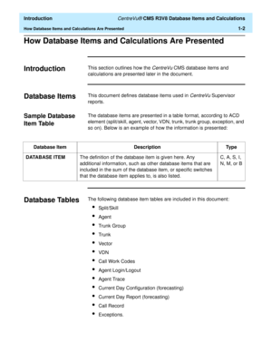 Page 22  Introduction CentreVu® CMS R3V8 Database Items and Calculations
How Database Items and Calculations Are Presented1-2
How Database Items and Calculations Are Presented1
Introduction1This section outlines how the CentreVu CMS database items and 
calculations are presented later in the document.
Database Items1This document defines database items used in CentreVu Supervisor 
reports. 
Sample Database 
Item Table
1
The database items are presented in a table format, according to ACD 
element (split/skill,...