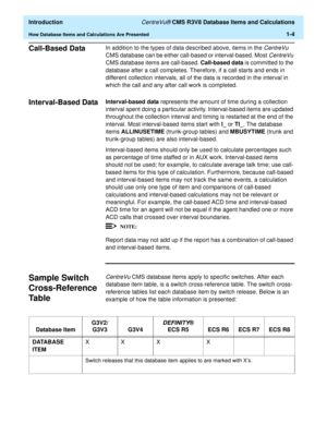 Page 24  Introduction CentreVu® CMS R3V8 Database Items and Calculations
How Database Items and Calculations Are Presented1-4
Call-Based Data1In addition to the types of data described above, items in the CentreVu 
CMS database can be either call-based or interval-based. Most 
CentreVu 
CMS database items are call-based. Call-based data is committed to the 
database after a call completes. Therefore, if a call starts and ends in 
different collection intervals, all of the data is recorded in the interval in...