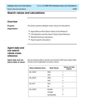 Page 276  Database Items and Calculations CentreVu® CMS R3V8 Database Items and Calculations
Search values and calculations2-224
Search values and calculations2
Overview2
Purpose2This section presents database search values and calculations.
Organization2
lAgent State and Row Search Values Cross-Reference
lCall Disposition and Row Search Values Cross-Reference
lStandard Dictionary Calculations
lReports-specific Calculations
Agent state and 
row search 
values cross-
reference
2
Agent state and row 
search table...