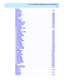 Page 11   CentreVu® CMS R3V8 Database Items and Calculations
xi
GNSKILL
(real-time)   .    .    .    .    .    .    .    .    .    .    .    .    .    .    .    .    .    .    .   2-87
GNSTAFFED
(real-time)   .    .    .    .    .    .    .    .    .    .    .    .    .    .    .    .    .    .    .   2-88
GOTOCALLS   .    .    .    .    .    .    .    .    .    .    .    .    .    .    .    .    .    .   2-88
GOTOTIME  .    .    .    .    .    .    .    .    .    .    .    .    .    .    .    .    .    .    ....