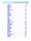 Page 12   CentreVu® CMS R3V8 Database Items and Calculations
xii
INCALLS     .    .    .    .    .    .    .    .    .    .    .    .    .    .    .    .    .    .    .   2-107
INCOMPLETE  .    .    .    .    .    .    .    .    .    .    .    .    .    .    .    .    .    .   2-108
INFLAG  .    .    .    .    .    .    .    .    .    .    .    .    .    .    .    .    .    .    .    .   2-110
INFLOWCALLS     .    .    .    .    .    .    .    .    .    .    .    .    .    .    .    .    .   2-110
INPROGRESS...