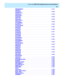 Page 14   CentreVu® CMS R3V8 Database Items and Calculations
xiv
PREFERENCE .    .    .    .    .    .    .    .    .    .    .    .    .    .    .    .    .    .   2-147
PRIORITY 
(real-time)   .    .    .    .    .    .    .    .    .    .    .    .    .    .    .    .    .    .    .   2-148
PRIORITY2-3
(real-time)   .    .    .    .    .    .    .    .    .    .    .    .    .    .    .    .    .    .    .   2-148
QUECOUNT
(real-time)   .    .    .    .    .    .    .    .    .    .    .    .    .    .    ....