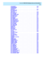 Page 8   CentreVu® CMS R3V8 Database Items and Calculations
viii
AVGAGSERV   .    .    .    .    .    .    .    .    .    .    .    .    .    .    .    .    .    .   2-36
AVGSPEEDANS   .    .    .    .    .    .    .    .    .    .    .    .    .    .    .    .    .   2-37
AWORKMODE
(real-time)   .    .    .    .    .    .    .    .    .    .    .    .    .    .    .    .    .    .    .   2-37
BACKUPCALLS   .    .    .    .    .    .    .    .    .    .    .    .    .    .    .    .    .   2-37
BH_ABNCALLS...