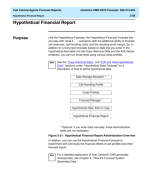 Page 126  Call Volume/Agents Forecast Reports CentreVu CMS R3V5 Forecast  585-215-825
Hypothetical Financial Report3-58
Hypothetical Financial Report3
Purpose3Like the Hypothetical Forecast, the Hypothetical Financial Forecast lets 
you play with “what if . . .” scenarios, with the additional ability to forecast 
call revenues, call handling costs, and the resulting profit margin. So, in 
addition to running test forecasts based on data that you enter in the 
hypothetical data table (via the Copy Historical Data...