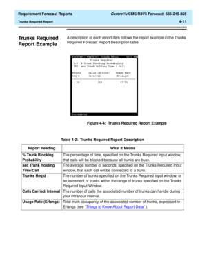 Page 143  Requirement Forecast Reports CentreVu CMS R3V5 Forecast  585-215-825
Trunks Required Report4-11
Trunks Required 
Report Example
4
A description of each report item follows the report example in the Trunks 
Required Forecast Report Description table.
Figure 4-4:  Trunks Required Report Example
Table 4-2:  Trunks Required Report Description
Report Heading What It Means
% Trunk Blocking 
ProbabilityThe percentage of time, specified on the Trunks Required Input window, 
that calls will be blocked because...