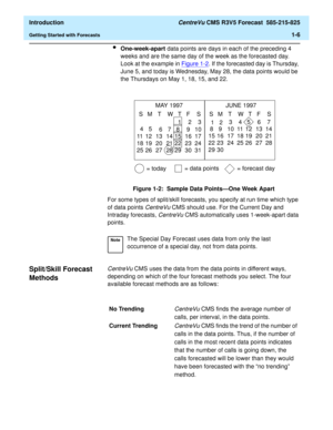 Page 18  Introduction CentreVu CMS R3V5 Forecast  585-215-825
Getting Started with Forecasts1-6
lOne-week-apart data points are days in each of the preceding 4 
weeks and are the same day of the week as the forecasted day. 
Look at the example in Figure 1-2
. If the forecasted day is Thursday, 
June 5, and today is Wednesday, May 28, the data points would be 
the Thursdays on May 1, 18, 15, and 22.
Figure 1-2:  Sample Data Points—One Week Apart
For some types of split/skill forecasts, you specify at run time...