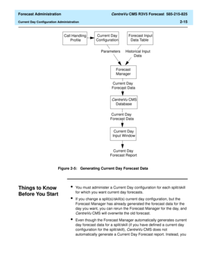 Page 43  Forecast Administration CentreVu CMS R3V5 Forecast  585-215-825
Current Day Configuration Administration2-15
Figure 2-5:   Generating Current Day Forecast Data
Things to Know 
Before You Start
2
lYou must administer a Current Day configuration for each split/skill 
for which you want current day forecasts.
lIf you change a split(s)/skill(s) current day configuration, but the 
Forecast Manager has already generated the forecast data for the 
day you want, you can rerun the Forecast Manager for the day,...